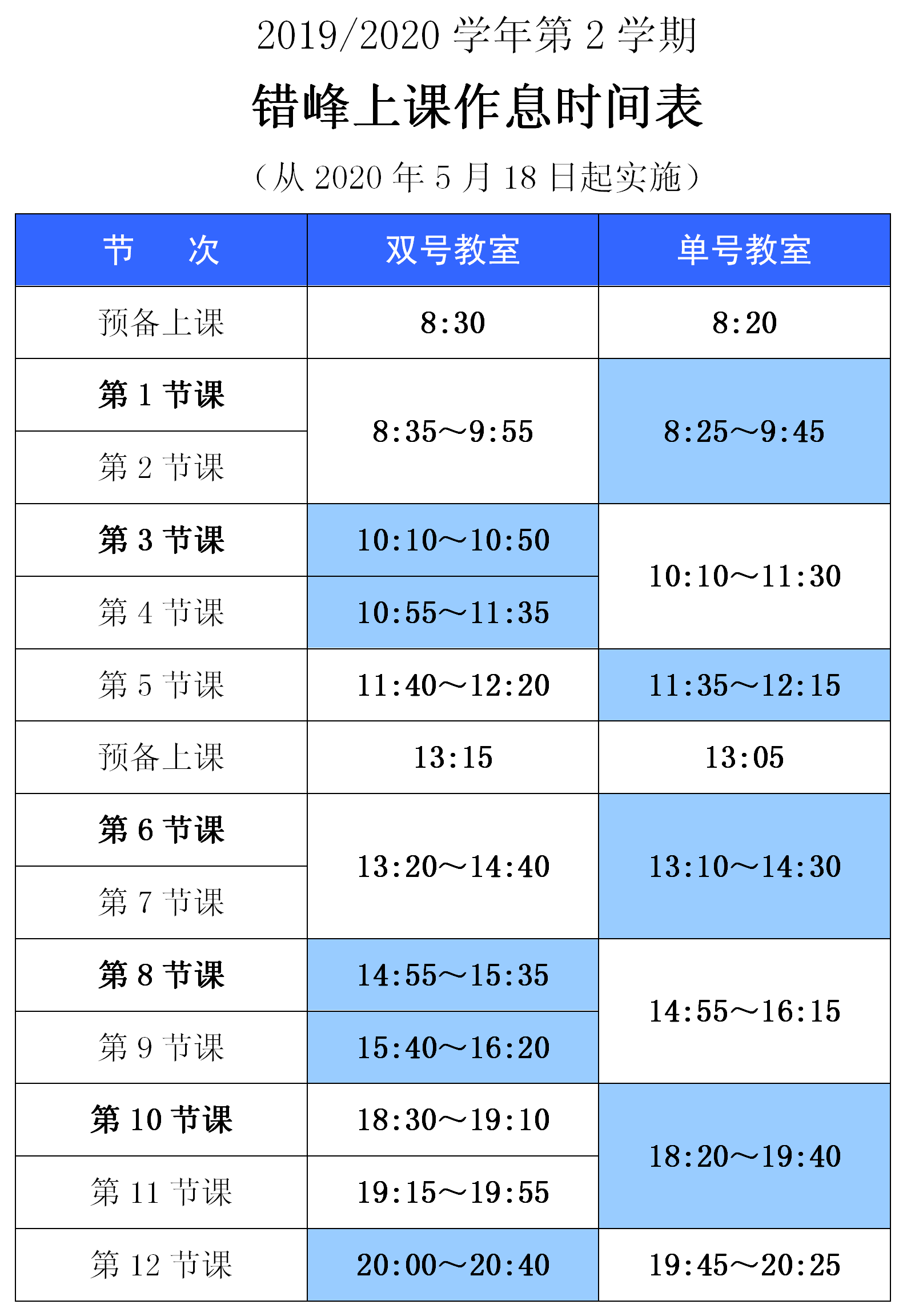 月  日起,课堂教学上下课时间实行错峰